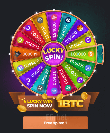 Все преимущества игры на платформе BC.Game RU